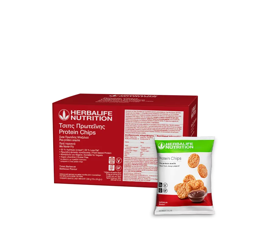 Protein Chips