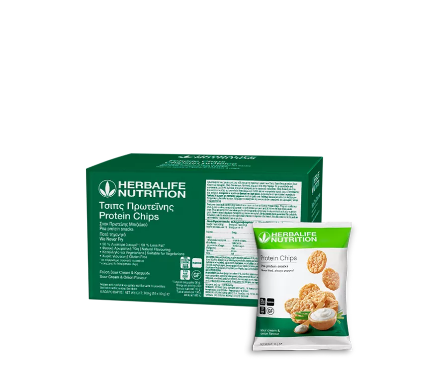 Protein Chips