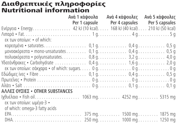 Herbalifeline® Max Omega-3