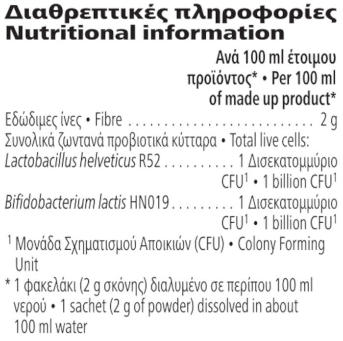 Microbiotic Max