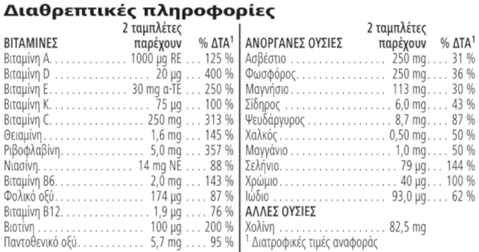 Formula 2 Σύμπλεγμα Βιταμινών και Μετάλλων για Άνδρες
