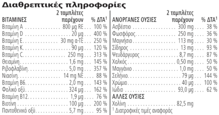 Formula 2 Σύμπλεγμα Βιταμινών και Μετάλλων για Γυναίκες
