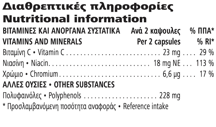 Phyto Complete
